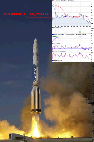 Genta - der letzte Thread 290768