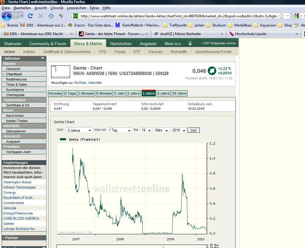 Genta - der letzte Thread 307720