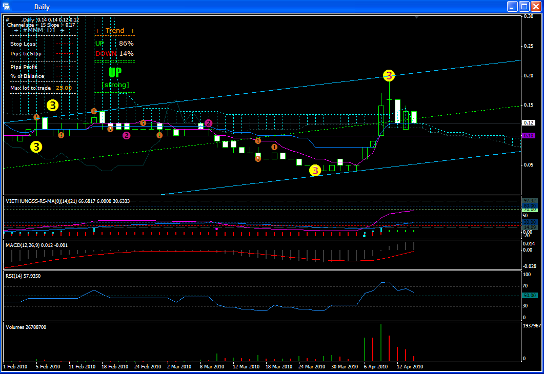 Genta - der letzte Thread 313356