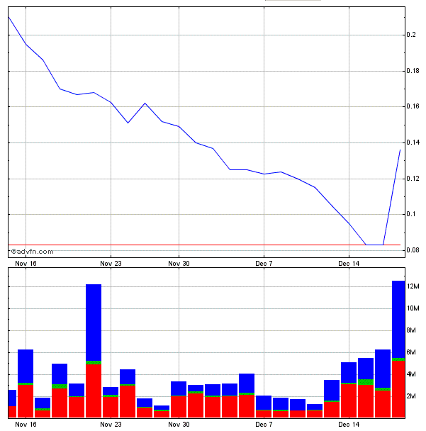 Genta - der letzte Thread 284580