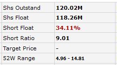 Privatwirtschaftliche Gefängnissbetreiber 1257652