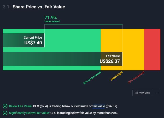 Privatwirtschaftliche Gefängnissbetreiber 1258415