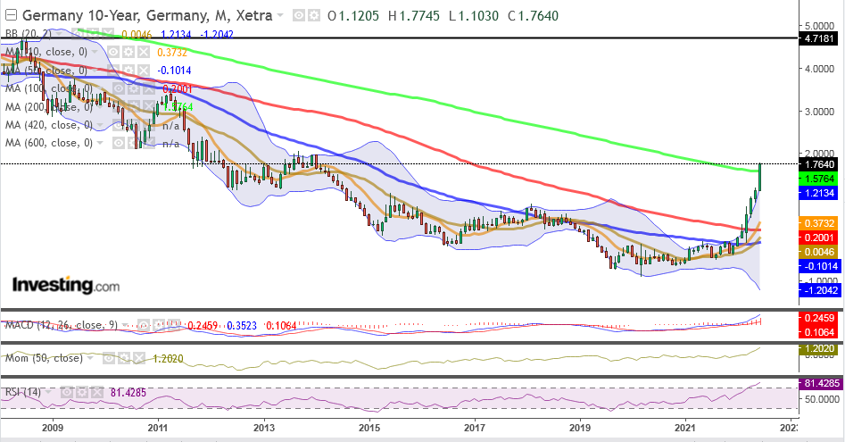 QV ultimate (unlimited) 1319377