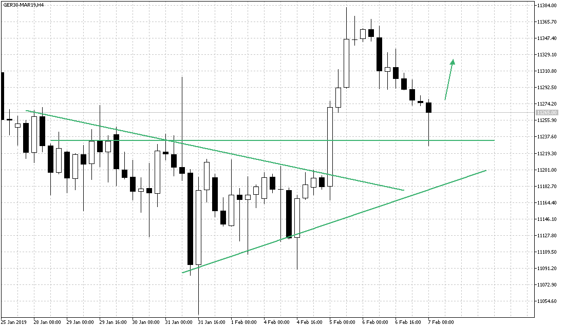 2018 QV-GDAXi-DJ-GOLD-EURUSD-JPY 1095444