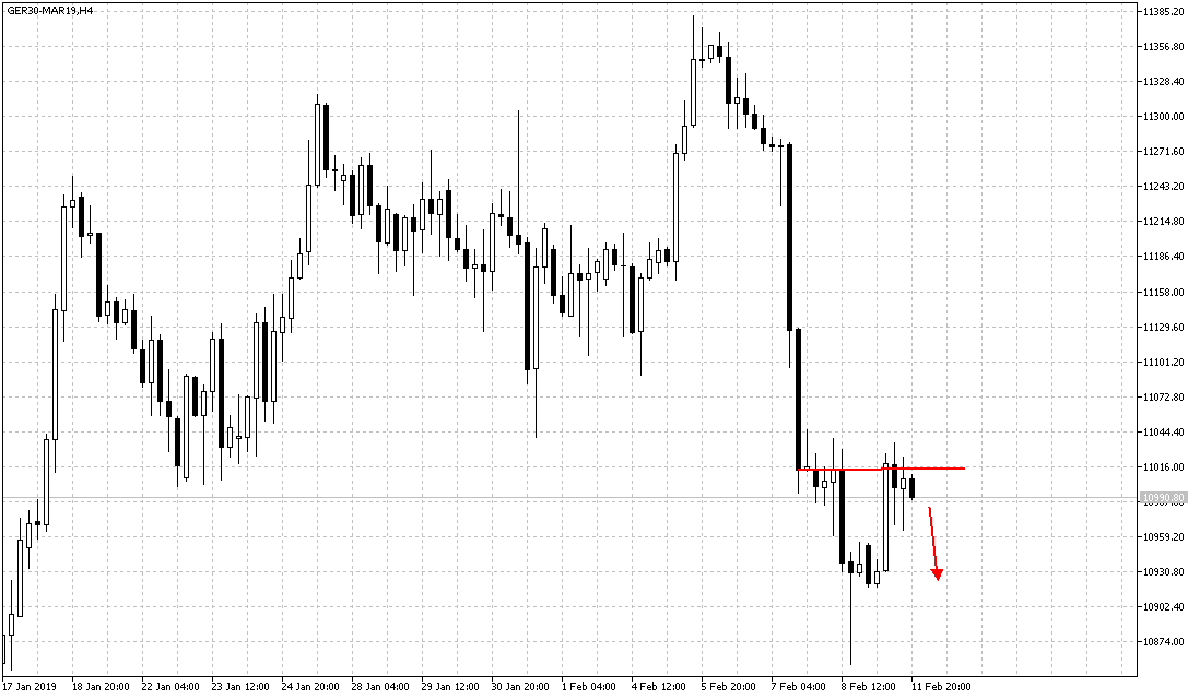 2019 QV-GDAXi-DJ-GOLD-EURUSD- JPY 1096247
