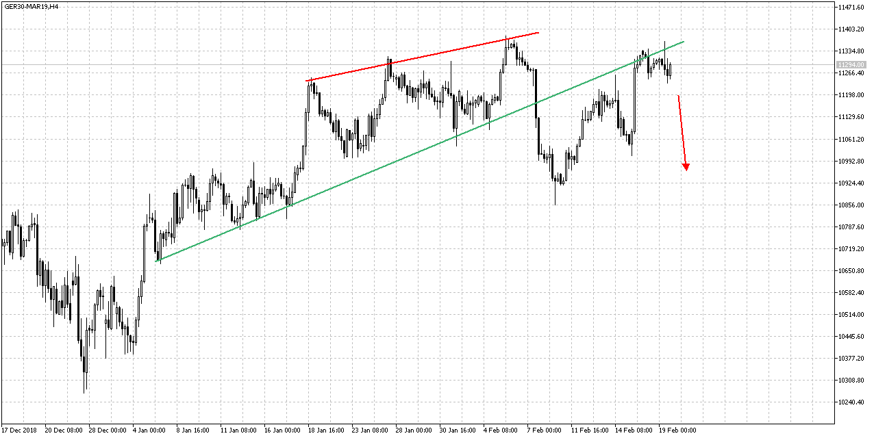 2019 QV-GDAXi-DJ-GOLD-EURUSD- JPY 1097666