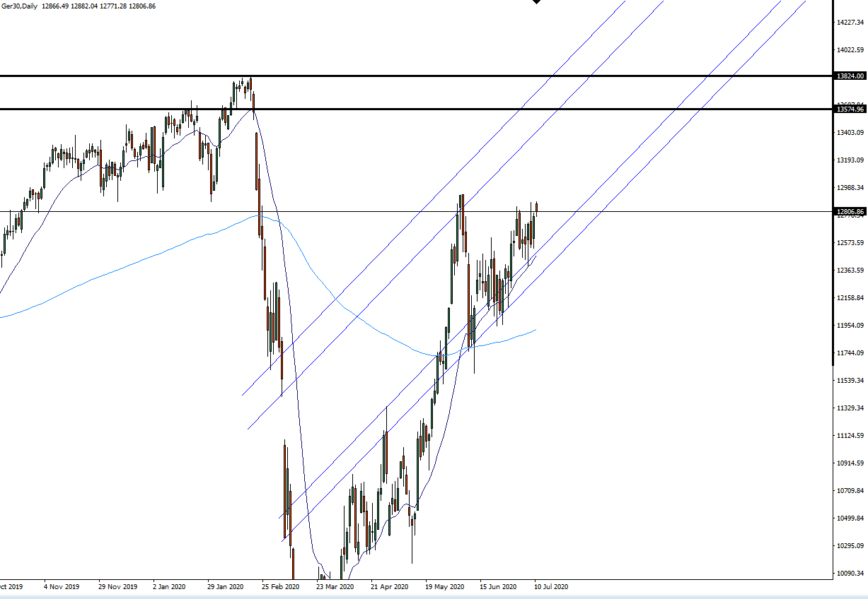 QV ultimate (unlimited) 1190663