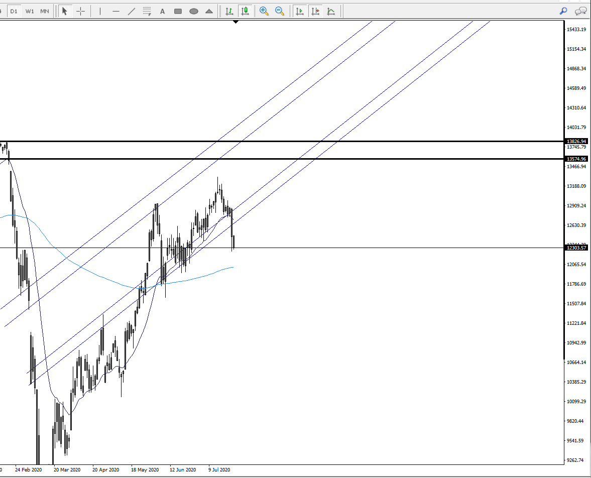 QV ultimate (unlimited) 1193382