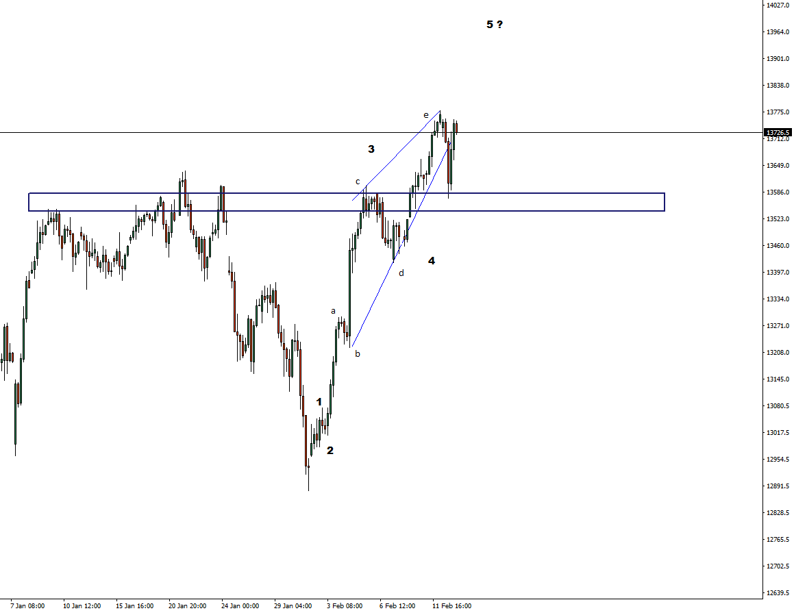 QV ultimate (unlimited) 1159882