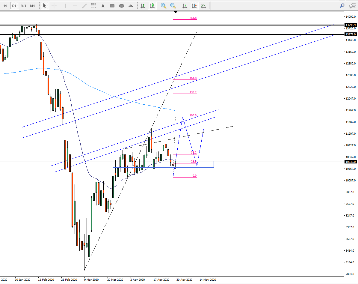 QV ultimate (unlimited) 1180468