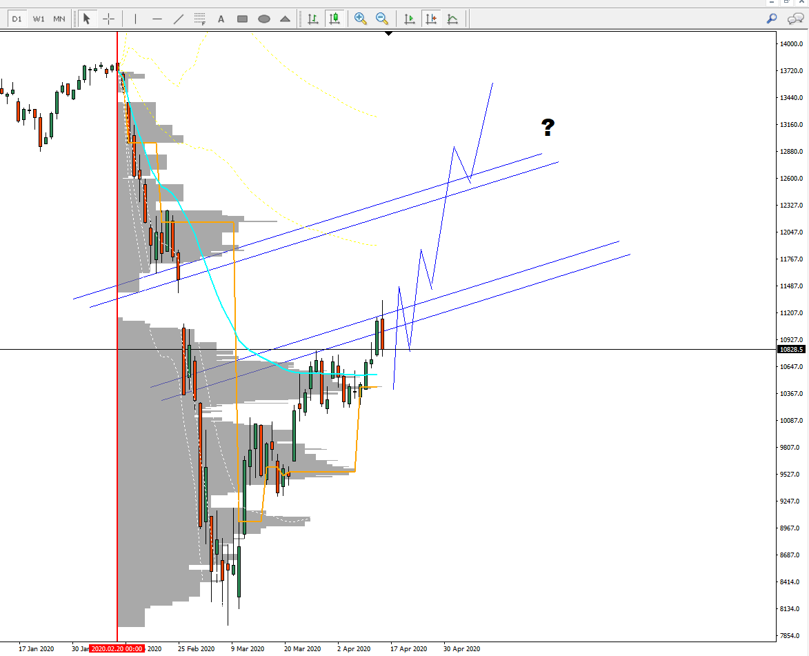 QV ultimate (unlimited) 1175785