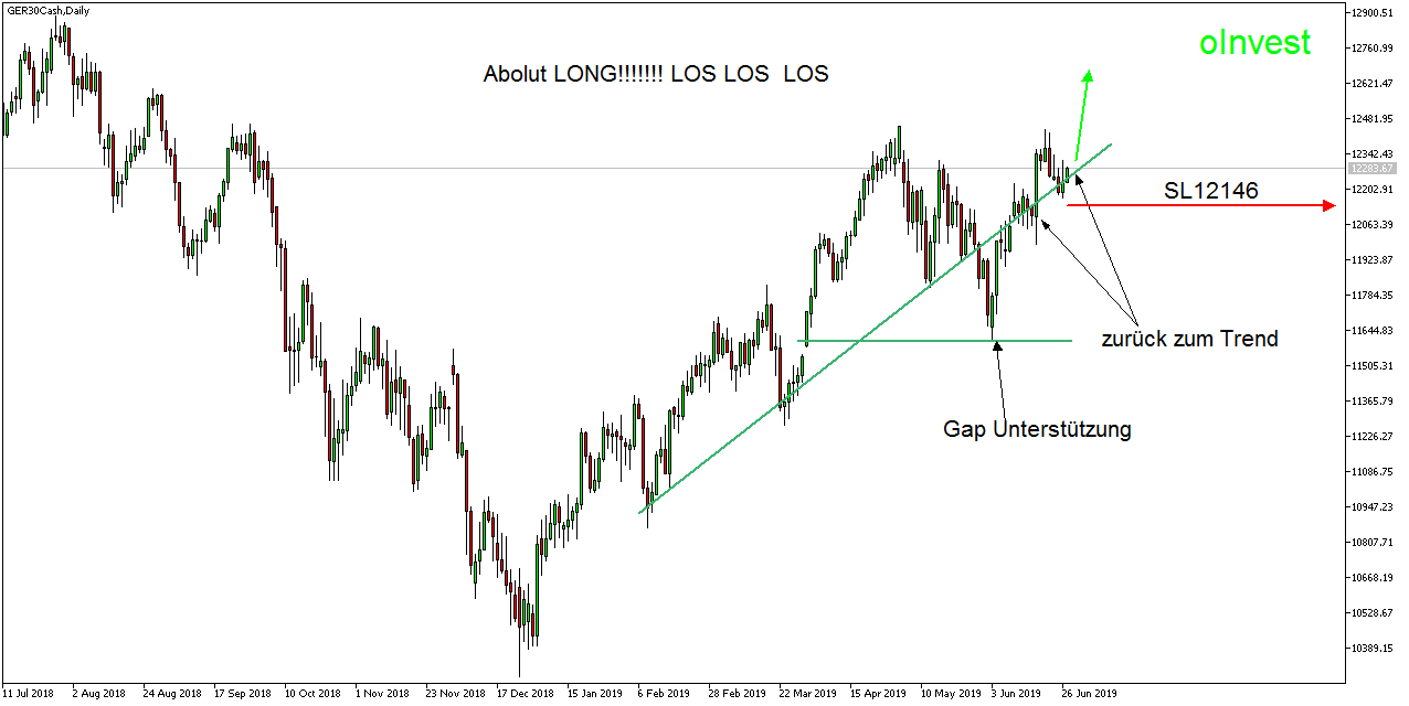 2019 QV-GDAXi-DJ-GOLD-EURUSD- JPY 1120052