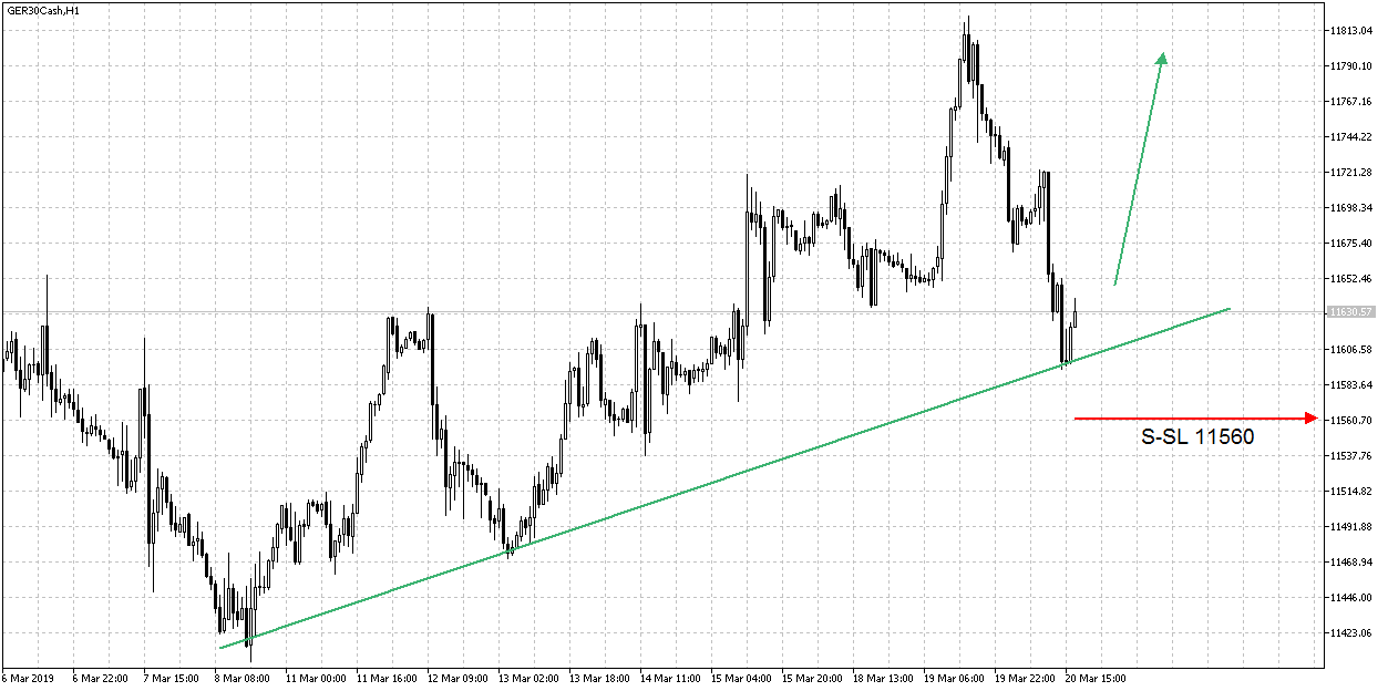 2019 QV-GDAXi-DJ-GOLD-EURUSD- JPY 1102859
