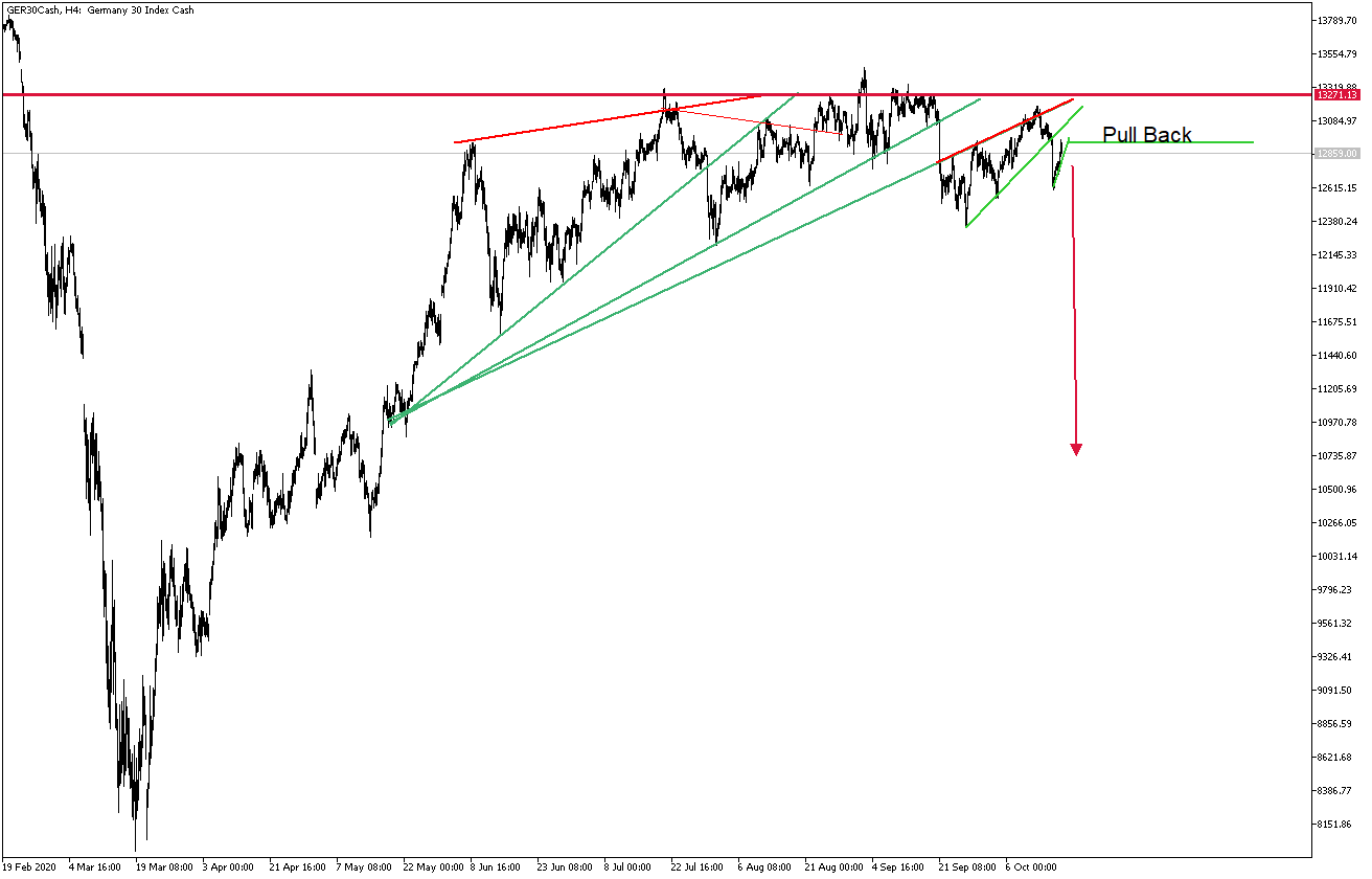 Krofitime Trading 1207265