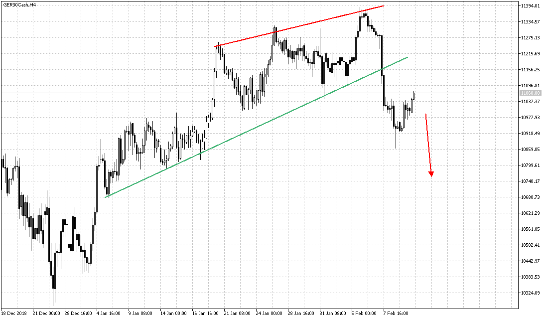 2019 QV-GDAXi-DJ-GOLD-EURUSD- JPY 1096293
