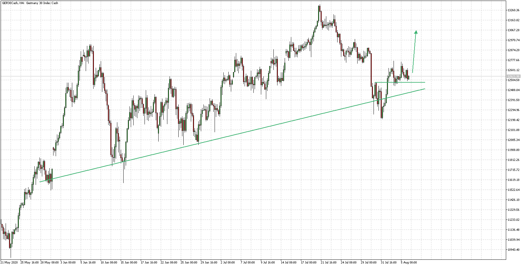 Krofitime Trading 1194477