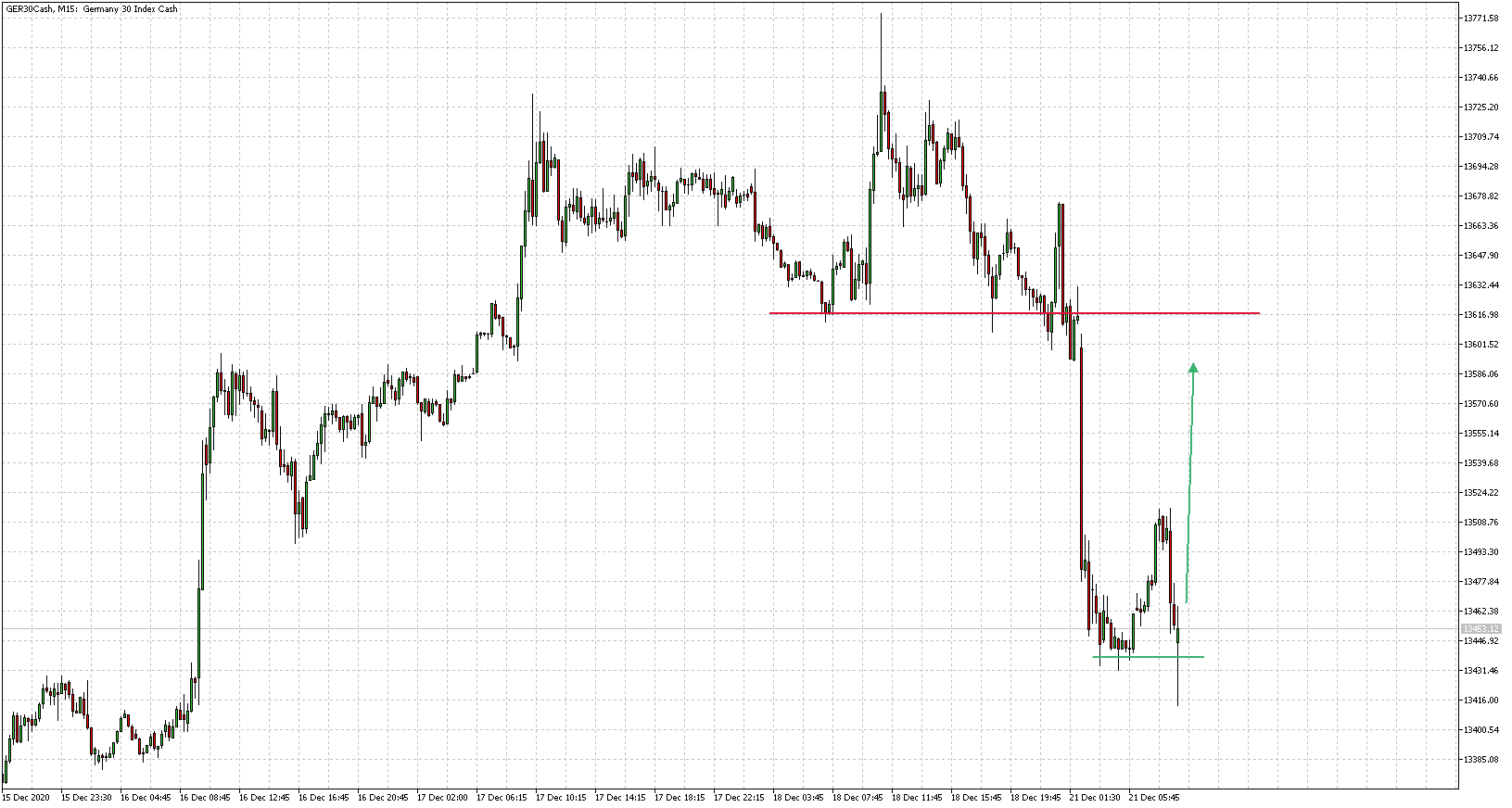 2020 QV-GDAXi-DJ-GOLD-EURUSD-JPY 1221269