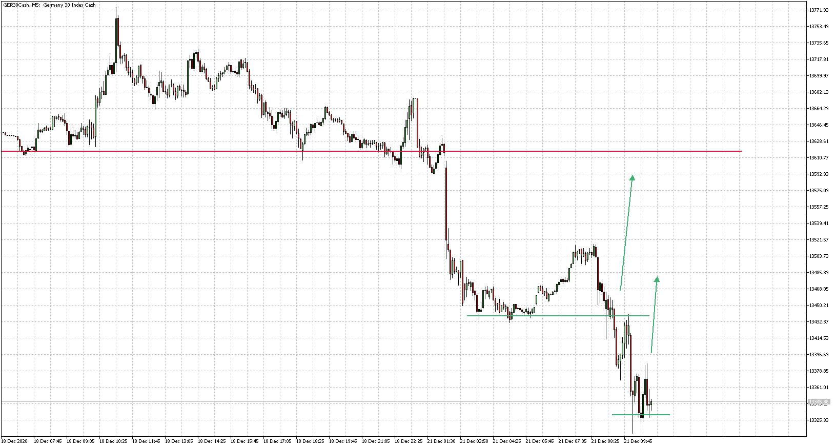 2020 QV-GDAXi-DJ-GOLD-EURUSD-JPY 1221286