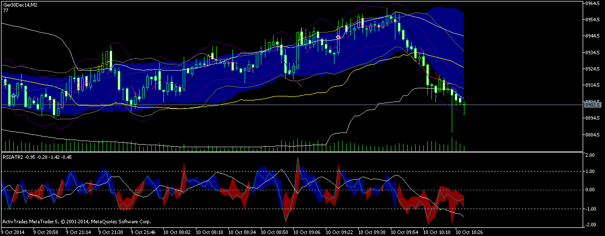 QuoVadisDax - das Original - Nachfolgethread 763487