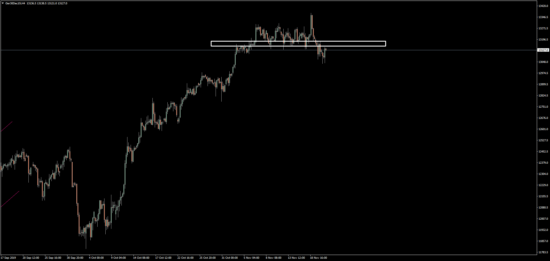 Krofitime Trading 1145618