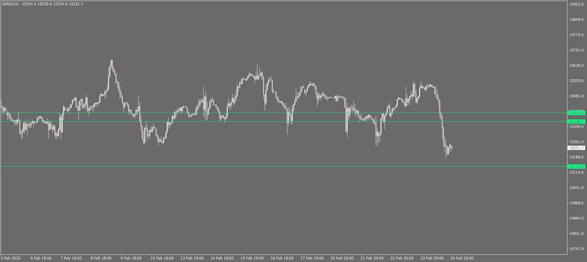 QuoVadisDax - das Original - Nachfolgethread 1359321