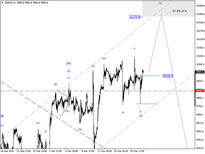 QuoVadisDax - das Original - Nachfolgethread 902619