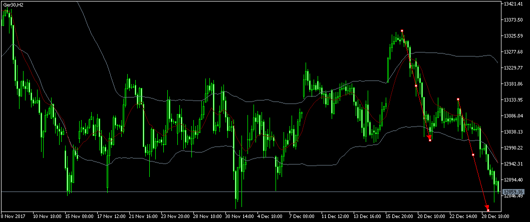 Der USA Bären-Thread 1032238