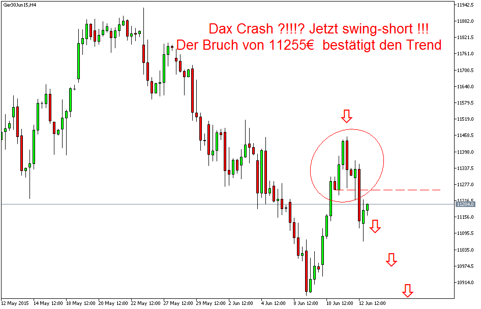 Der EUR/USD 2,0 Thread 832901