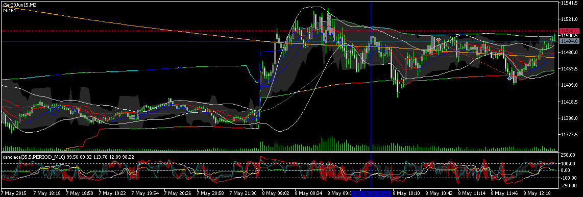 QuoVadisDax - das Original - Nachfolgethread 823893