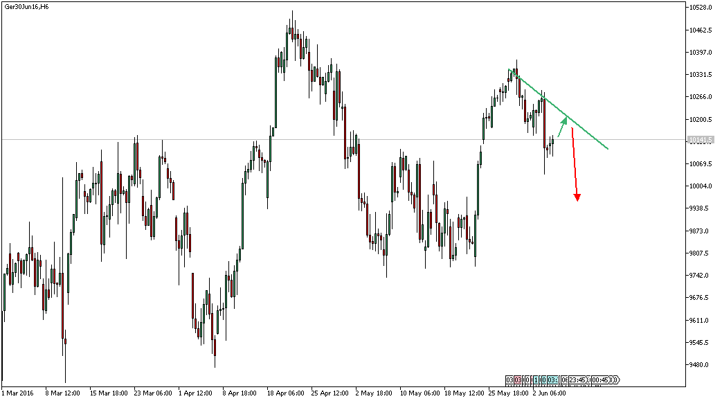 referenz-ak-owncash 918585