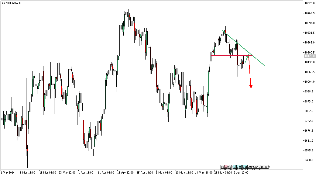 referenz-ak-owncash 918714