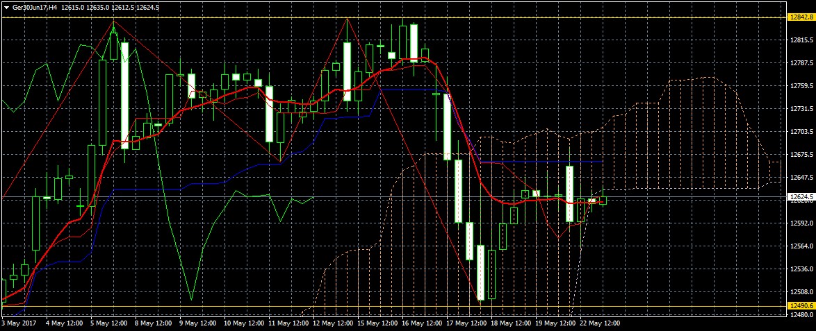 Wenn Gold flüstert, horcht die Welt auf! 991347