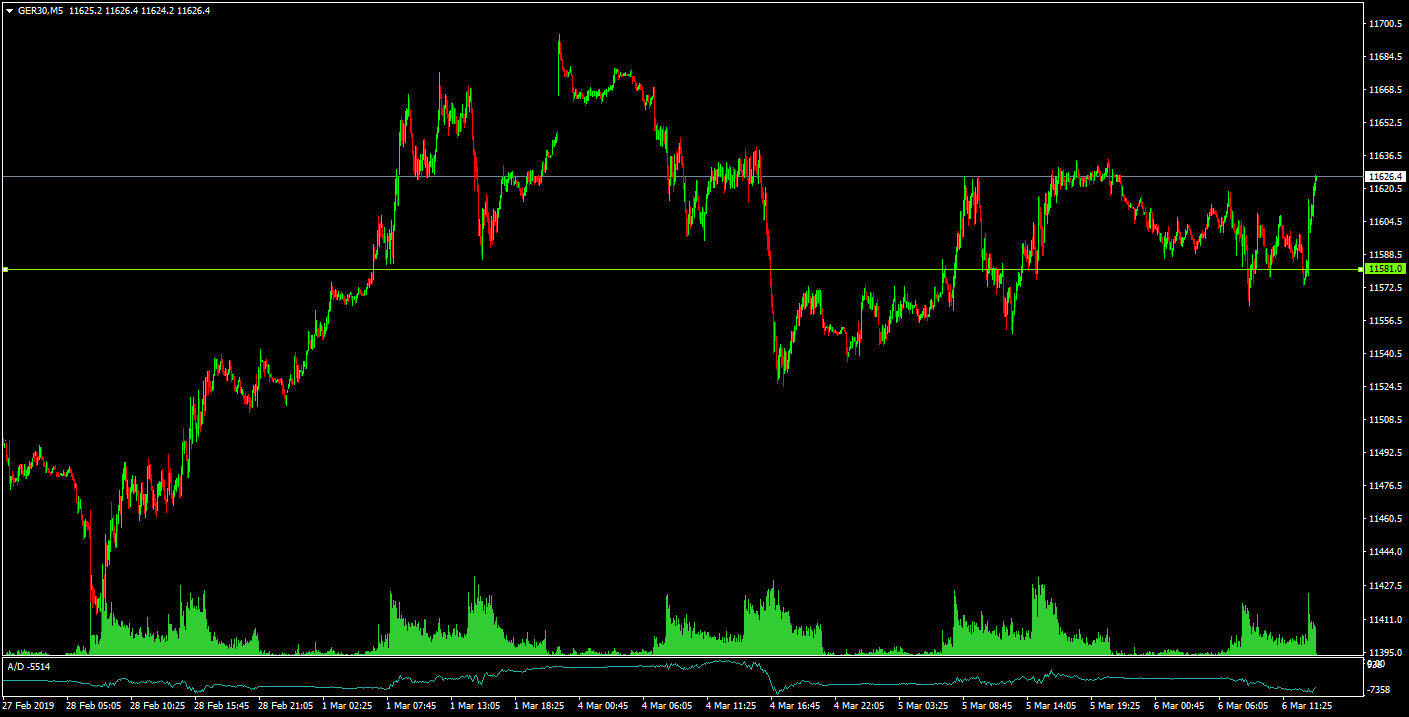 2019 QV-GDAXi-DJ-GOLD-EURUSD- JPY 1100369
