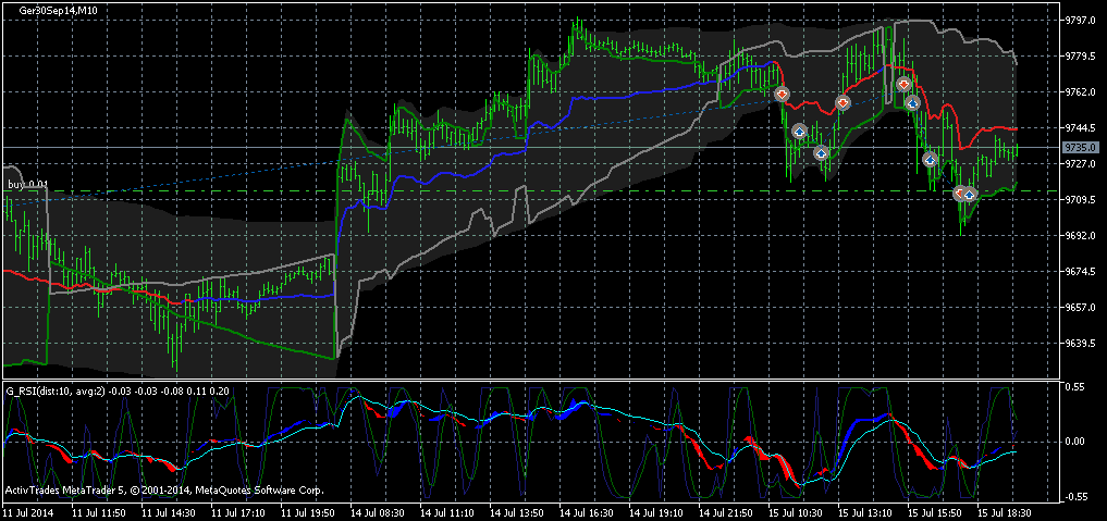 QuoVadisDax - das Original - Nachfolgethread 740879
