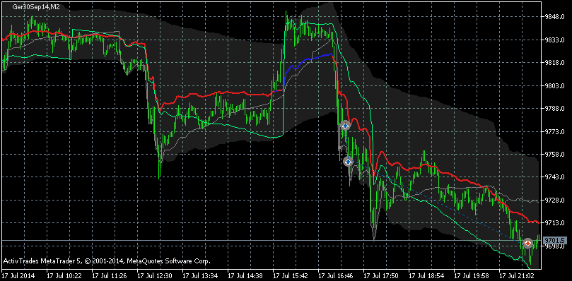 QuoVadisDax - das Original - Nachfolgethread 741577