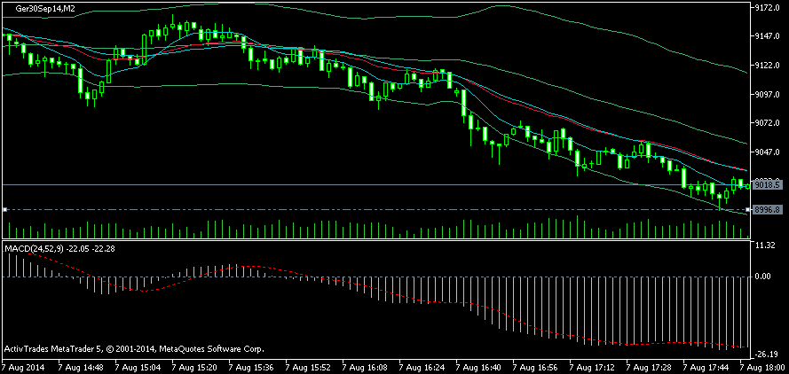 QuoVadisDax - das Original - Nachfolgethread 747162