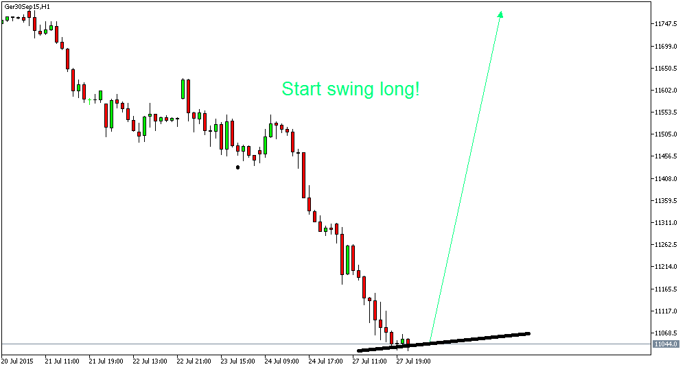 2015 QV DAX-DJ-GOLD-EURUSD-JPY 844494