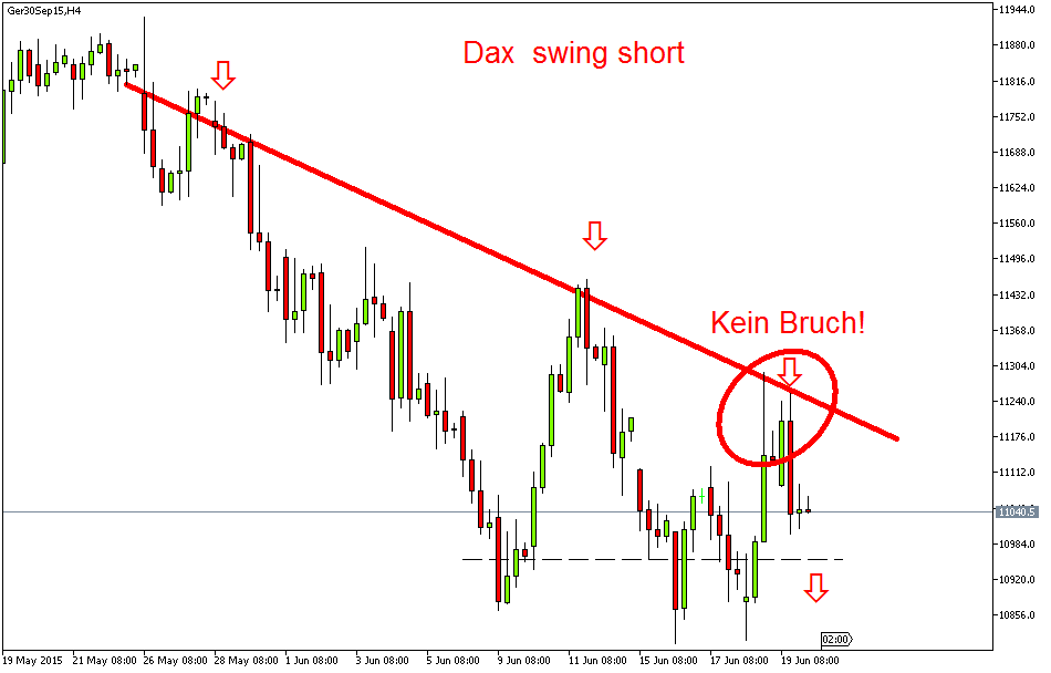 2015 QV DAX-DJ-GOLD-EURUSD-JPY 834904