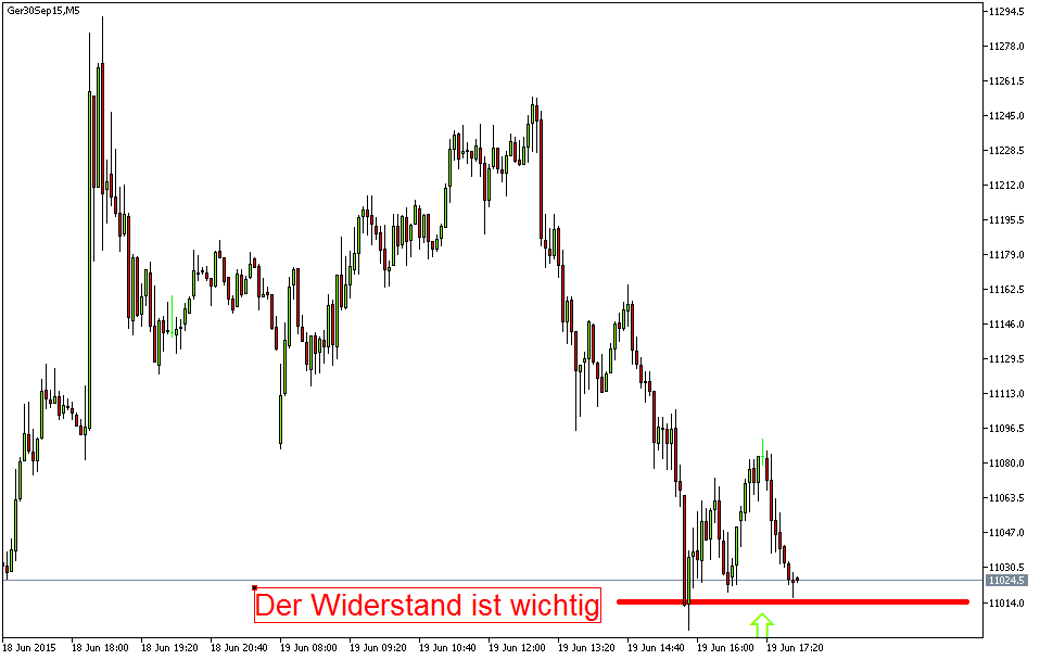 Der EUR/USD 2,0 Thread 834624