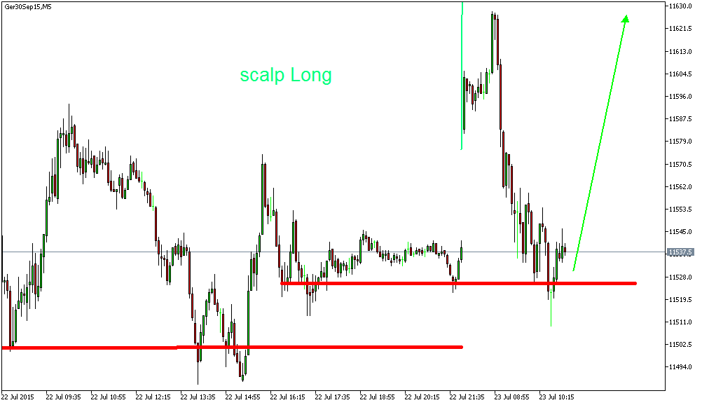 Der EUR/USD 2,0 Thread 843274