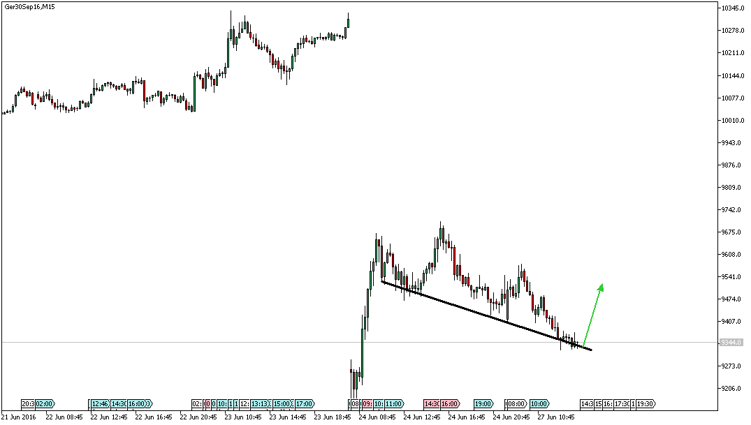 referenz-ak-owncash 923300
