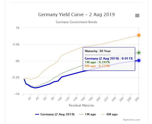 Der USA Bären-Thread 1126628