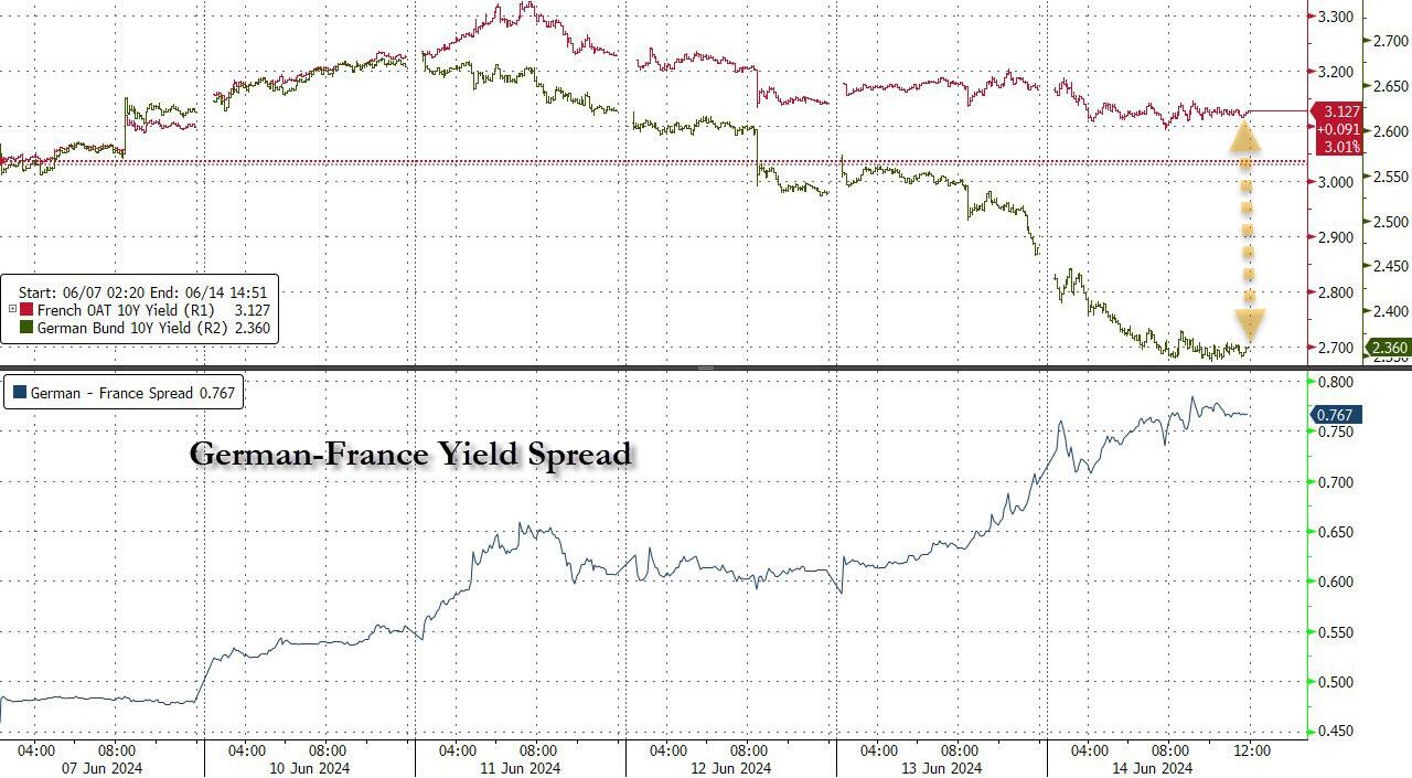 2024-QV-GDAXi-DJ-GOLD-EURUSD-JPY 1434570