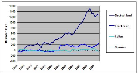 Der USA Bären-Thread 307462