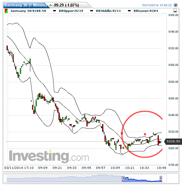 QV ultimate (unlimited) 703846