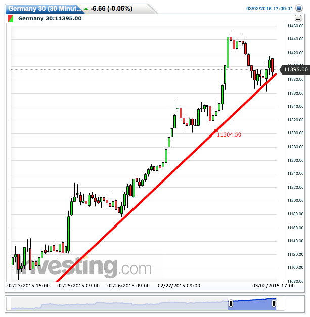 2015 QV DAX-DJ-GOLD-EURUSD-JPY 804024