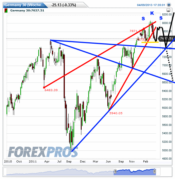 QV ultimate (unlimited) 595956