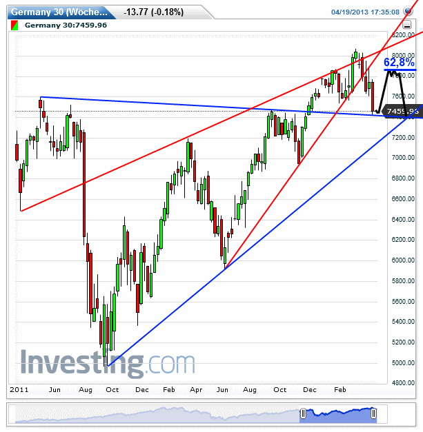 QV ultimate (unlimited) 599121