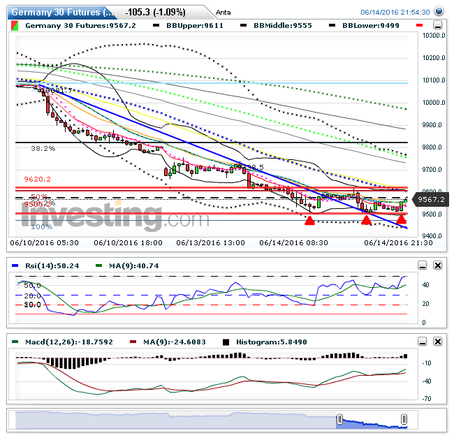 QuoVadisDax - das Original - Nachfolgethread 920465