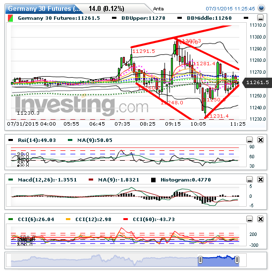 QuoVadisDax - das Original - Nachfolgethread 845520